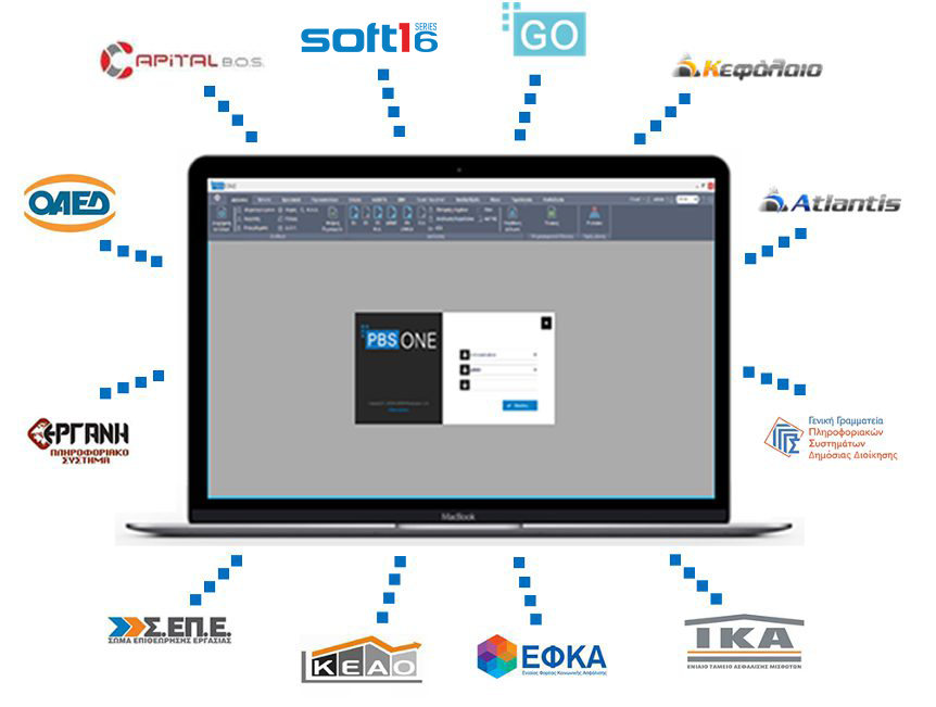 Λογισμικό SoftOne Cloud ERP για Λογιστικά Γραφεία